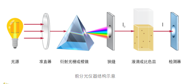 1649297932591014.png image.png